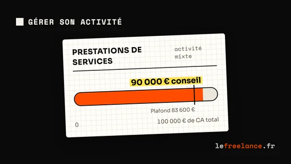 Ajouter une activité secondaire en micro-entreprise : code APE, seuils et démarches (guide 2026)