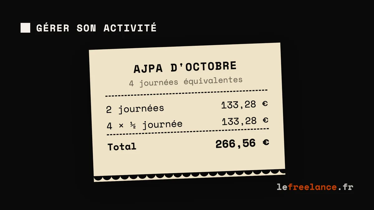 Freelance proche aidant : réduire tes missions et demander l'AJPA