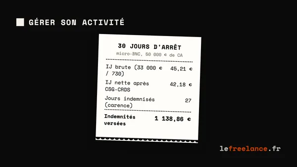 Arrêt maladie en freelance : droits, indemnités et prévoyance (guide 2026)
