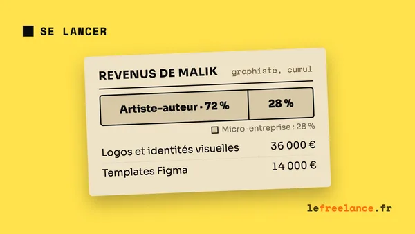 Artiste-auteur ou micro-entreprise : quel statut choisir quand tu es créatif freelance ?