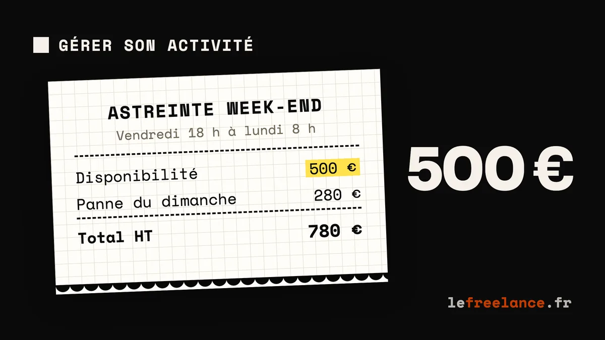 Astreinte freelance : tarifs, SLA et clauses pour être payé quand tu restes disponible (guide 2026)