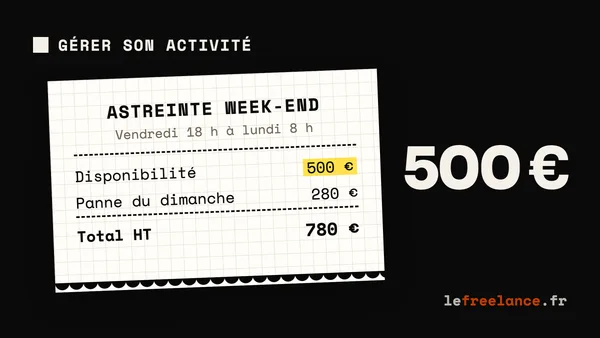 Astreinte freelance : tarifs, SLA et clauses pour être payé quand tu restes disponible (guide 2026)
