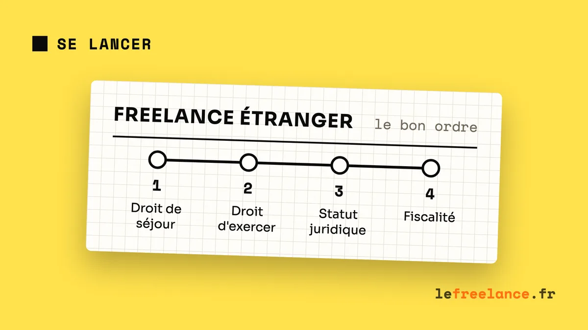 Devenir freelance en France quand on est étranger (guide 2026)
