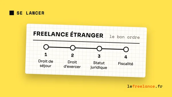 Devenir freelance en France quand on est étranger (guide 2026)