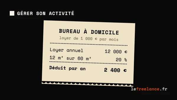 Charges déductibles en freelance : le guide pratique pour payer moins d'impôts (2026)