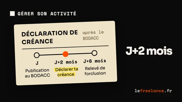 Client en liquidation judiciaire : déclarer ta créance et récupérer une facture impayée (guide 2026)