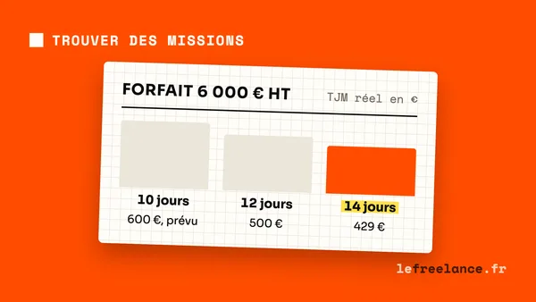 Client toxique en freelance : signaux d'alerte, recadrage et sortie propre (guide 2026)