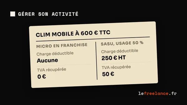 Climatisation et freelance : peux-tu la déduire et ça vaut quoi pour bosser de chez toi ?