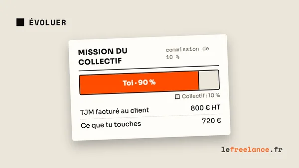 Créer ou rejoindre un collectif de freelances (guide pratique 2026)