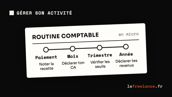 Comptabilité freelance : le guide minimaliste (pour ne plus stresser)