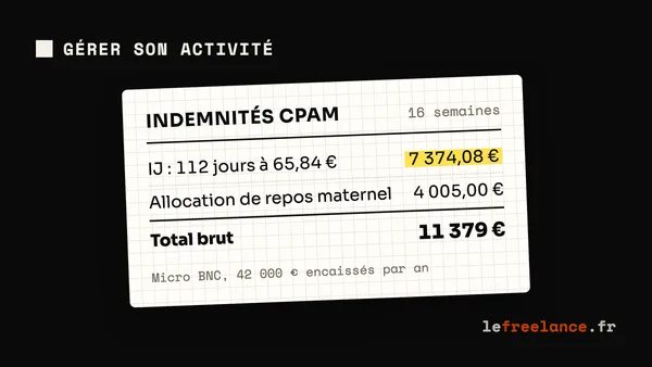 Congé maternité et paternité freelance : indemnités, durée et nouveau congé de naissance (guide 2026)
