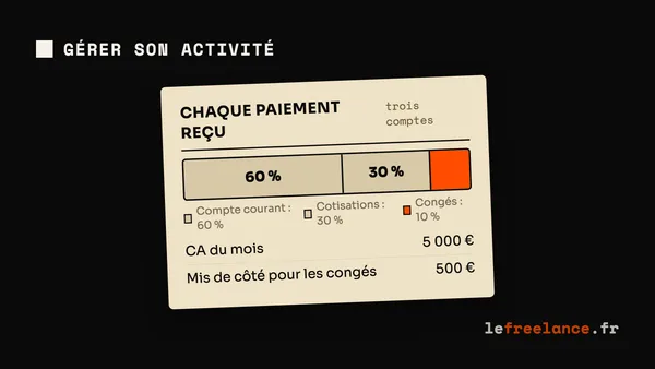 Gérer ses congés en freelance : comment partir en vacances sans perdre de revenus
