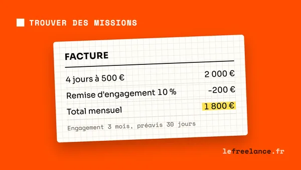 Le contrat retainer en freelance : transformer tes clients ponctuels en revenus mensuels garantis (guide 2026)