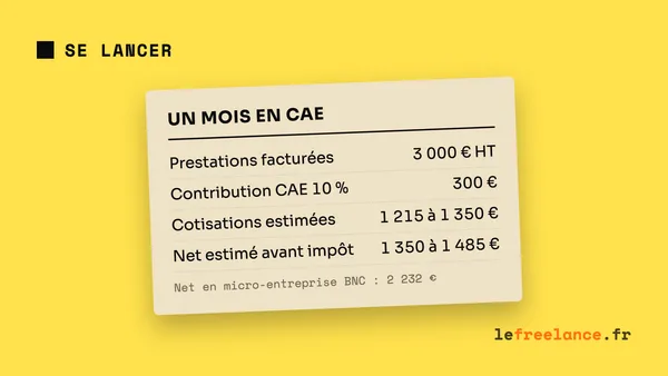 Coopérative d'activité et d'emploi : tester ton activité freelance avec un statut salarié