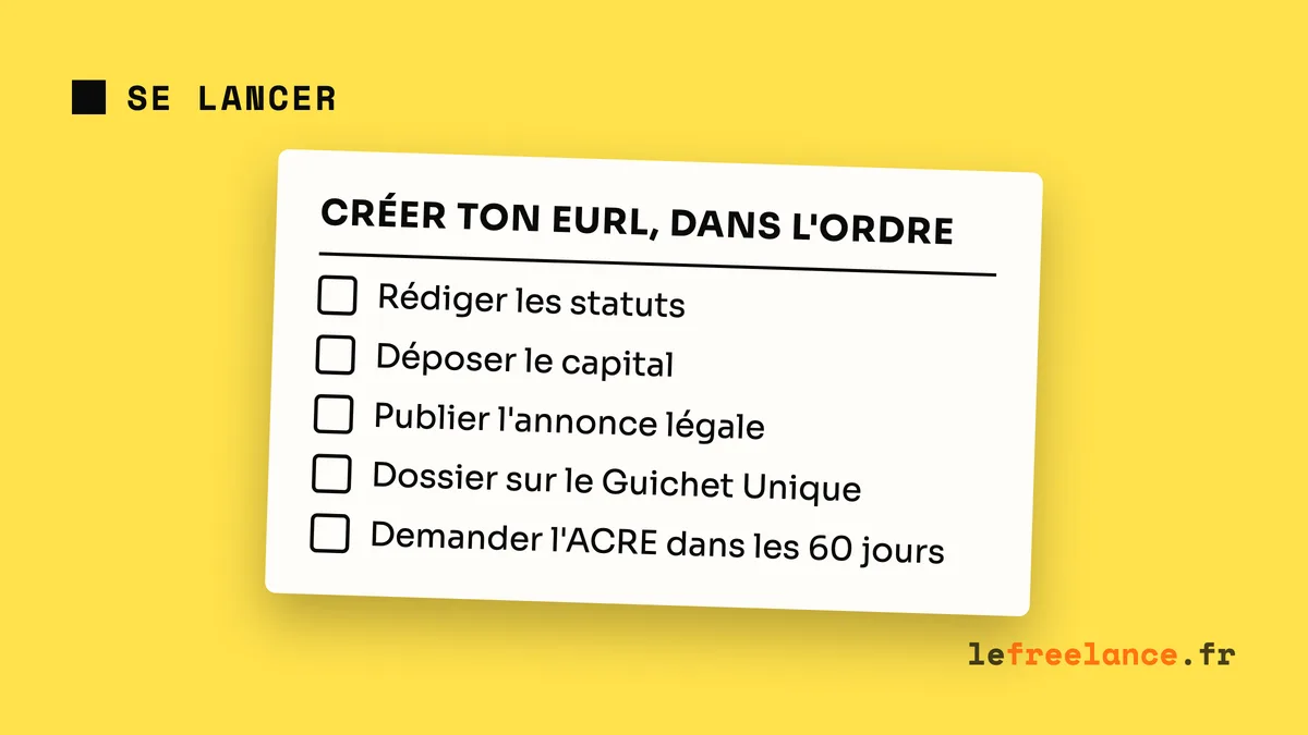 Créer son EURL en 2026 : guide étape par étape (démarches, coûts et erreurs à éviter)