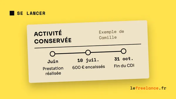 CSP et micro-entreprise : peux-tu conserver ton ASP si tu facturais déjà ?