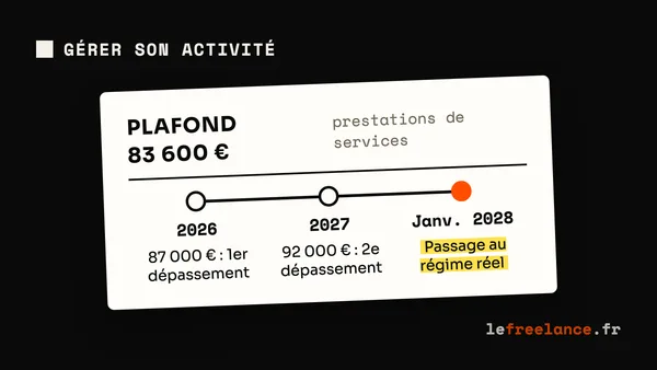 Dépassement des seuils micro-entreprise : que se passe-t-il vraiment ?