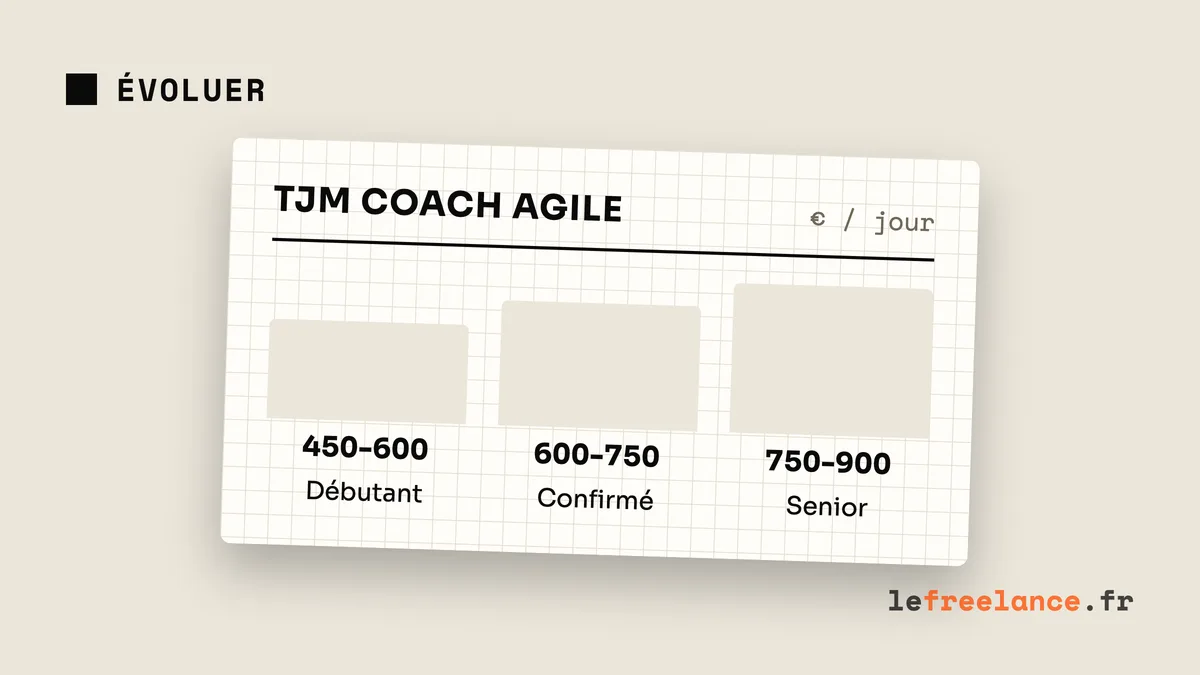 Devenir coach agile freelance : missions, certifications et TJM en 2026