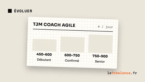 Devenir coach agile freelance : missions, certifications et TJM en 2026