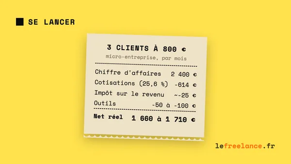 Devenir community manager freelance : le guide complet pour se lancer (2026)
