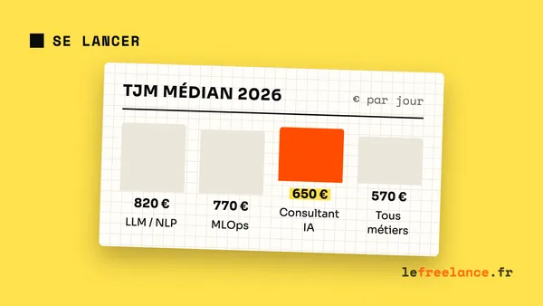 Devenir consultant en IA freelance : métier, compétences et TJM (guide 2026)