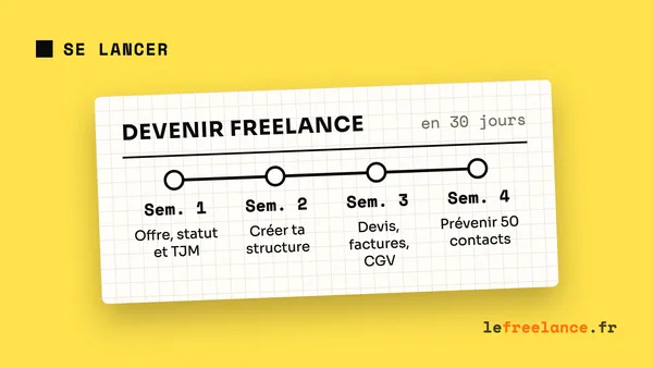 Devenir freelance en 2026 : le guide complet pour se lancer