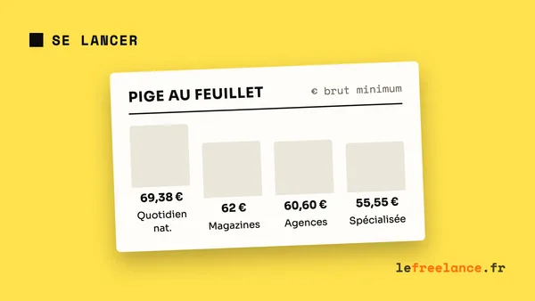 Devenir journaliste freelance : piges, statut et tarifs en 2026