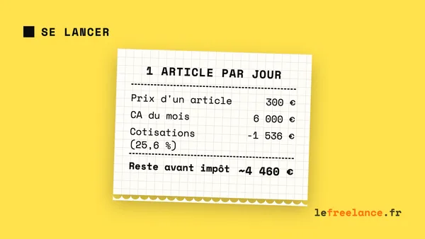 Devenir rédacteur web freelance : le guide complet pour te lancer (2026)