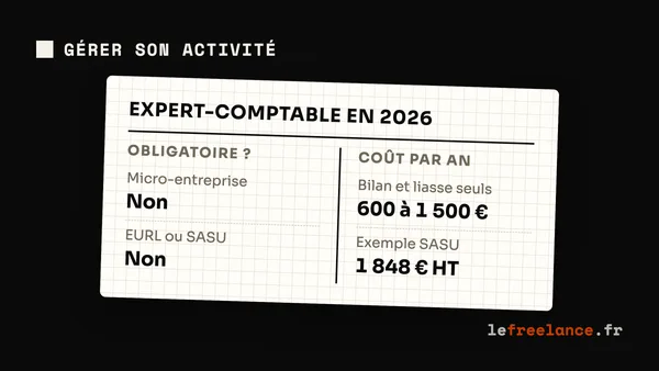 Expert-comptable freelance : est-il obligatoire et combien coûte-t-il en 2026 ?