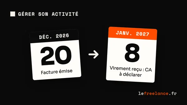 Facture de décembre payée en janvier : quel chiffre d'affaires déclarer en micro-entreprise ?