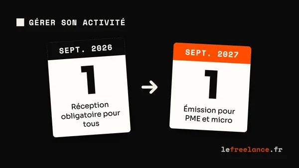 Après le 1er septembre 2026, pourras-tu encore payer une facture reçue par mail ou en PDF ?