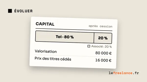 Faire entrer un associé dans ta SASU ou ton EURL : les décisions à prendre avant de signer