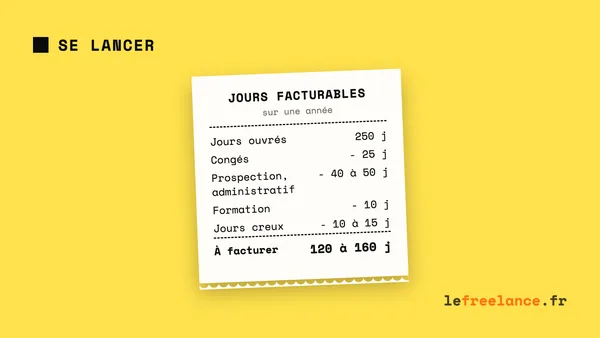 Comment fixer ses tarifs en freelance (sans se brader)