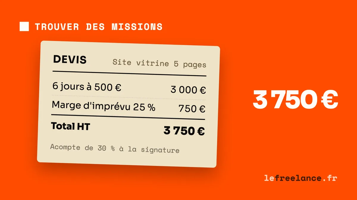 Forfait vs TJM en freelance : quand facturer au projet (guide pratique)