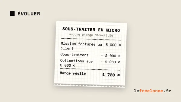 Comment passer de freelance solo à micro-agence (sans y laisser ta santé)