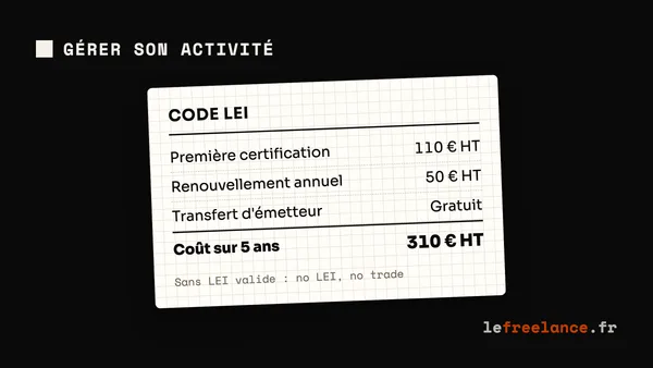 LEI société : l'identifiant obligatoire pour investir ta trésorerie en bourse (guide 2026)