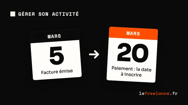 Livre des recettes auto-entrepreneur : obligations, modèle et erreurs à éviter (2026)