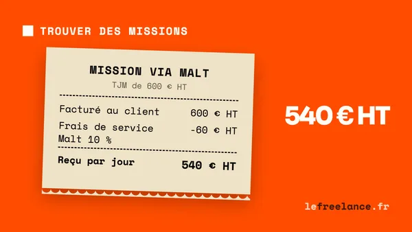 Malt avis 2026 : mon retour honnête sur la plateforme freelance