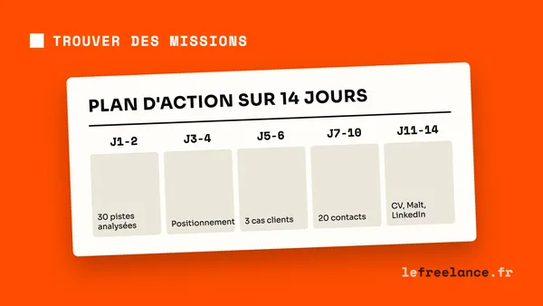 Marché freelance IT 2026 : adapter ton TJM, ta prospection et ton positionnement