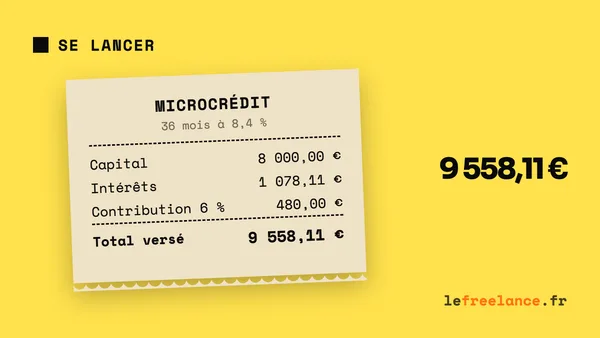 Microcrédit professionnel freelance : financer son lancement après un refus bancaire (guide 2026)