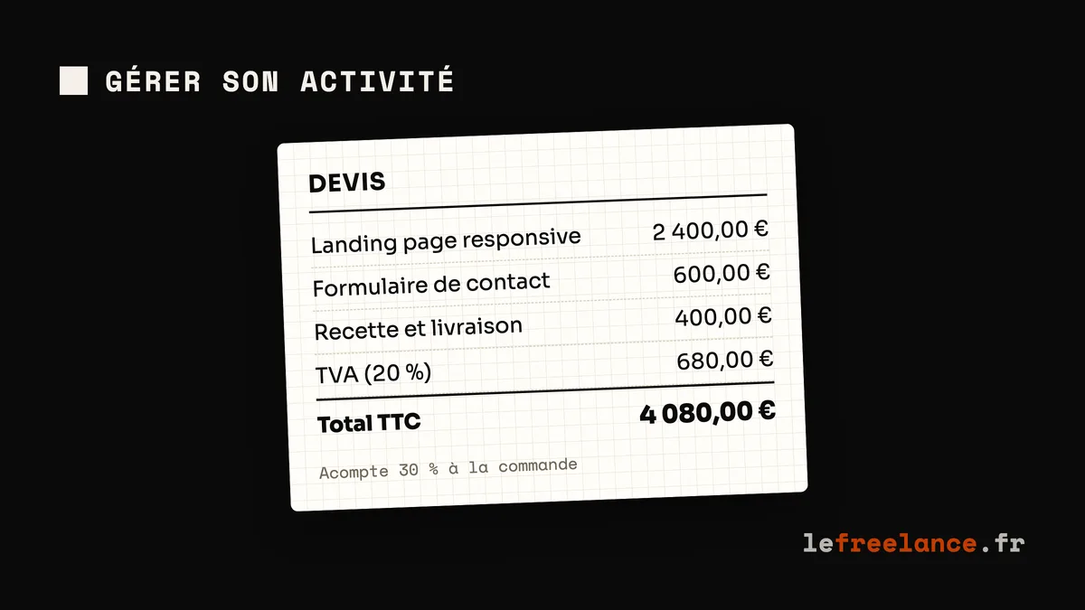 Modèle de devis freelance gratuit (+ 5 erreurs à éviter)