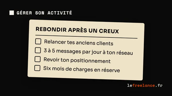 Période creuse en freelance : comment rebondir (et ne plus les subir)