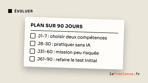 Plan de compétences freelance : rester expert quand l’IA fait une partie du travail
