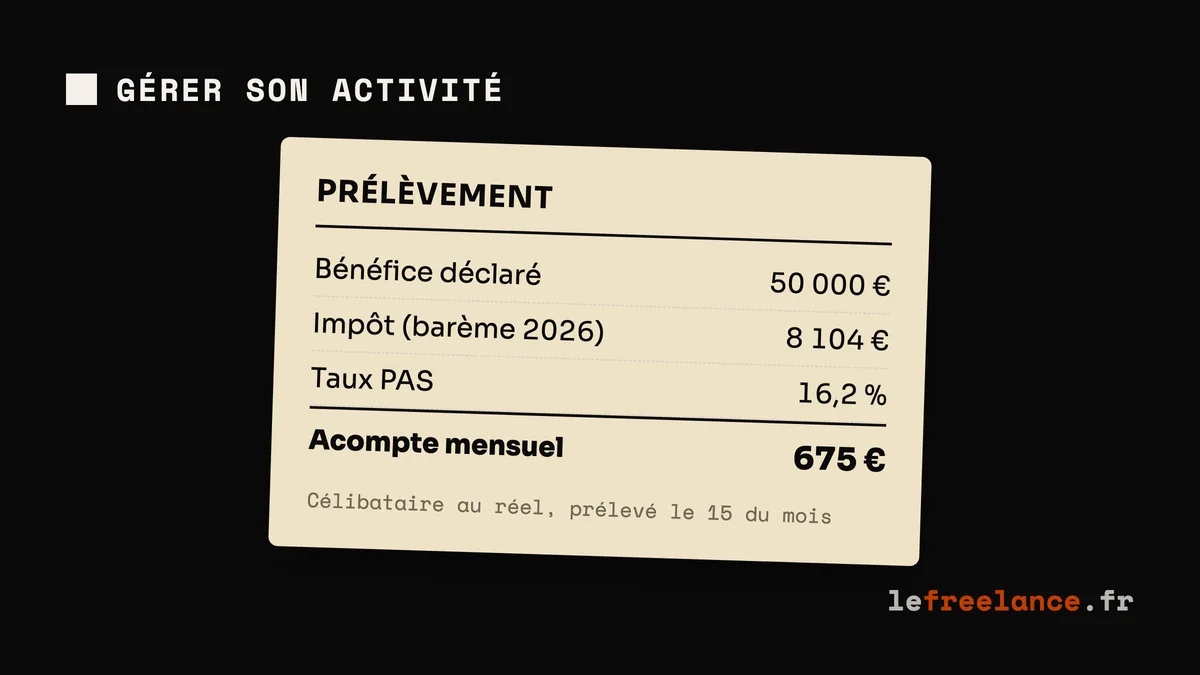 Prélèvement à la source freelance : acomptes, calendrier et modulation (guide 2026)