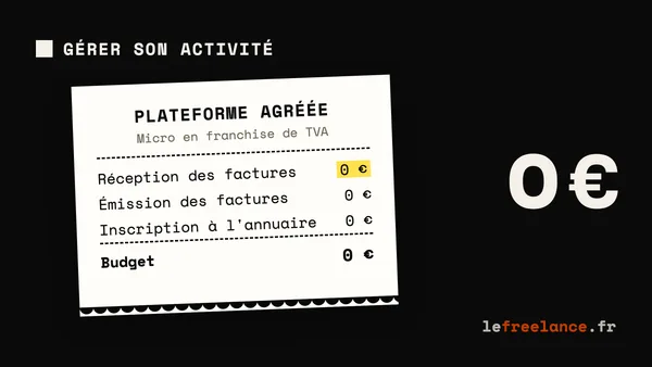 Plateforme agréée : combien ça coûte vraiment de recevoir tes factures (et pourquoi tu ne devrais rien payer)
