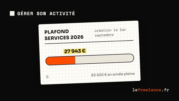 Prorata temporis micro-entreprise : calculer ton plafond la première année (guide 2026)