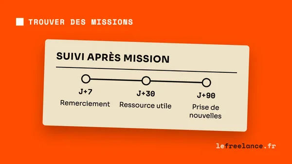 Recommandations en freelance : comment créer un système de bouche-à-oreille (guide 2026)