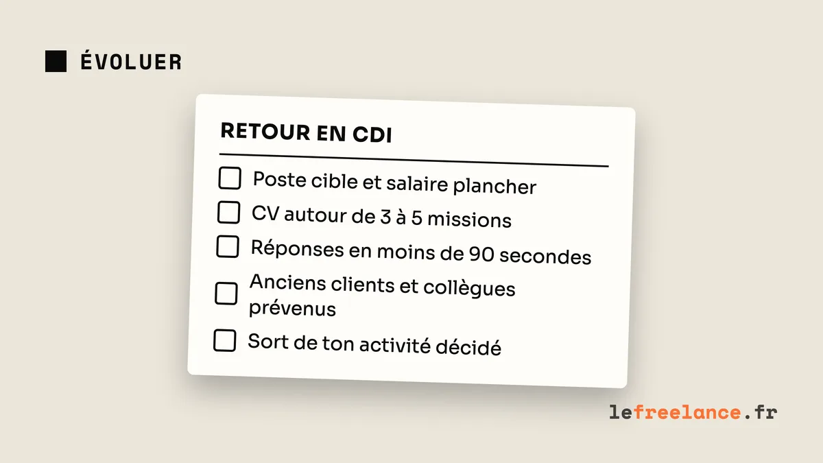 Redevenir salarié après freelance : CV, entretien et démarches pour réussir ton retour en CDI