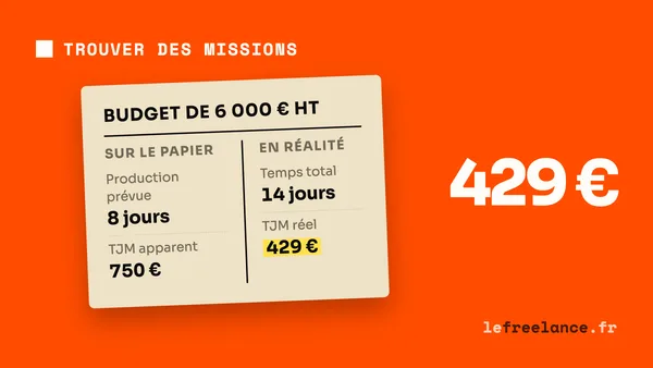 Refuser une mission freelance : méthode, scripts et critères pour dire non