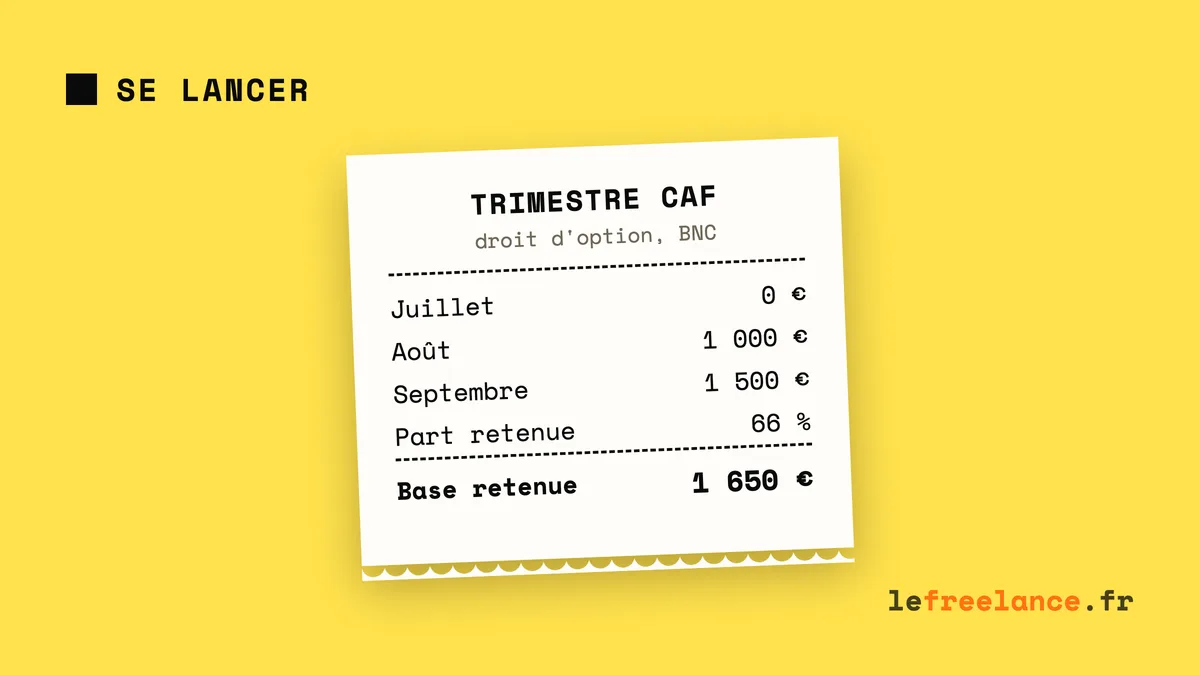 RSA et freelance : créer une micro-entreprise sans perdre ses droits CAF (guide 2026)